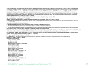 * Ficam automaticamente enquadrados no PCCHFA, em cargos de idênticas denominações e atribuições, entre os referidos no inciso IV do caput do art. 70 da Lei nº 11.784/2008, a partir
de 1º de março de 2008, os servidores ocupantes dos cargos de provimento efetivo de níveis superior, intermediário e auxiliar integrantes do Plano de Classificação de Cargos, instituído
pela Lei nº 5.645, de 10 de dezembro de 1970, do Plano Geral de Cargos do Poder Executivo - PGPE, instituído pela Lei nº 11.357, de 19 de outubro de 2006, e dos Planos correlatos
das autarquias e fundações públicas, não integrantes de Carreiras estruturadas, Planos de Carreiras ou Planos Especiais de Cargos, regidos pela Lei nº 8.112, de 11 de dezembro de
1990, pertencentes ao Quadro de Pessoal do HFA, em 30 de outubro de 2007, bem como aqueles que venham a ser redistribuídos para esse Quadro, para exercício no HFA, desde que a
redistribuição tenha sido requerida até a data referida, mantidas as denominações e atribuições dos respectivos cargos, bem como os requisitos de formação profissional, observada a
correlação estabelecida na forma do Anexo LXVI da Lei nº 11.784/2008.
** Área médica, envolvendo o tratamento clínico e cirúrgico, desenvolvidas no âmbito do Hospital das Forças Armadas - HFA.
VB - Vencimento Básico - Anexo LXV da Lei nº 11.784/2009
GDAHFA - Gratificação de Desempenho de Atividades Hospitalares do Hospital das Forças Armadas - Anexo LXII da Lei nº 11.784/2008
( * ) A GDAHFA será paga observado o limite máximo de 100 (cem) pontos e o mínimo de 30 (trinta) pontos por servidor, correspondendo cada ponto ao valor estabelecido no Anexo LXII
da Lei nº 11.784/2008
A pontuação referente à GDAHFA será assim distribuída:
I - até vinte pontos serão atribuídos em função dos resultados obtidos na avaliação de desempenho individual; e
II - até oitenta pontos serão atribuídos em função dos resultados obtidos na avaliação de desempenho institucional.
( * ) Até que sejam processados os resultados da primeira avaliação individual e institucional, todos os servidores que fizerem jus à GDAHFA deverão percebê-la em valor correspondente
a 80% (oitenta por cento) de seu valor máximo, observadas as respectivas Carreiras, níveis, classes e padrões.
Até que seja processada a sua primeira avaliação de desempenho que venha a surtir efeito financeiro, o servidor recém nomeado para cargo efetivo e aquele que tenha retornado de licença sem
vencimento ou cessão sem direito à percepção da GDAHFA no decurso do ciclo de avaliação receberá a gratificação conforme disposto no art. 159 desta Lei.
RT - Retribuição por Titulação - devida aos servidores do PCCHFA, ocupantes dos cargos de nível superior de Médico, portadores de certificado de Especialização, de títulos de mestre e
de doutor, conforme valores estabelecidos no Anexo LXIII da Lei nº 11.784/2008.
( ** ) Aposentado: GDAHFA - art. 84 da Lei nº 11.784/2008
( ** ) Aposentado - RT - a RT será considerada no cálculo dos proventos e das pensões somente se o certificado ou o título tiver sido obtido anteriormente à data da
inativação.(§ 5º do art. 88 da Lei nº 11.784/2008)
Legislações Correspondentes:
Lei Delegada nº 13 de 27.08.92
Lei nº 8.645 de 01.04.93
Lei nº 8.659 de 27.05.93
Medida Provisória nº 2225-45 de 04.09.2001 art.8º
Lei nº 10.331 de 18.12.2001
Lei nº 10.697 de 02.07.2003
Lei nº 10.698 de 02.07.2003
Medida Provisória nº 304 de 29.06.2006
Lei nº 11.357 de 19.10.2006
Medida Provisória nº 341 de 29.12.2006 art. 15
Medida Provisória nº 362 de 29.03.2007
Lei nº 11.490 de 20.06.2007 art.15
Medida Provisória nº 421 de 29.02.2008
Medida Provisória nº 431 de 14.05.2008
Lei nº 11.784 de 22.09.2008
Medida Provisória nº 479 de 30.12.2009 art. 12
Decreto nº 7.133 de 19.03.2010
Lei nº 12.269 de 21.06.2010

DESIN/SEGEP/MP - Tabela de Remuneração dos Servidores Públicos Federais Nº 58

247

 