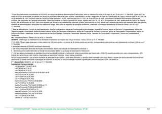 * Ficam automaticamente enquadrados no PCCHFA, em cargos de idênticas denominações e atribuições, entre os referidos no inciso IV do caput do art. 70 da Lei nº 11.784/2008, a partir de 1º de
março de 2008, os servidores ocupantes dos cargos de provimento efetivo de níveis superior, intermediário e auxiliar integrantes do Plano de Classificação de Cargos, instituído pela Lei nº 5.645, de
10 de dezembro de 1970, do Plano Geral de Cargos do Poder Executivo - PGPE, instituído pela Lei nº 11.357, de 19 de outubro de 2006, e dos Planos correlatos das autarquias e fundações
públicas, não integrantes de Carreiras estruturadas, Planos de Carreiras ou Planos Especiais de Cargos, regidos pela Lei nº 8.112, de 11 de dezembro de 1990, pertencentes ao Quadro de Pessoal
do HFA, em 30 de outubro de 2007, bem como aqueles que venham a ser redistribuídos para esse Quadro, para exercício no HFA, desde que a redistribuição tenha sido requerida até a data referida,
mantidas as denominações e atribuições dos respectivos cargos, bem como os requisitos de formação profissional, observada a correlação estabelecida na forma do Anexo LXVI da Lei nº
11.784/2008.
** Área de Administrativa: Cargos de nível intermediário: Agente Administrativo, Agente de Cinefotografia e Microfilmagem, Agente de Portaria, Agente de Serviços Complementares, Agente de
Telecomunicação e Eletricidade, Artífice de Artes Gráficas, Artífice de Carpintaria e Marcenaria, Artífice de Confecção de Roupas e Uniformes, Artífice de Eletricidade e Comunicações, Artífice de
Estrutura de Obras e Metalurgia, Auxiliar Operacional de Serviços Diversos, Datilógrafo, Desenhista, Motorista Oficial, Operador de Computação, Programador, Técnico de Contabilidade e
Telefonista.
VB - Vencimento Básico - Anexo LXV da Lei nº 11.784/2009
GDAHFA - Gratificação de Desempenho de Atividades Hospitalares do Hospital das Forças Armadas - Anexo LXII da Lei nº 11.784/2008
( * ) A GDAHFA será paga observado o limite máximo de 100 (cem) pontos e o mínimo de 30 (trinta) pontos por servidor, correspondendo cada ponto ao valor estabelecido no Anexo LXII da Lei nº
11.784/2008
A pontuação referente à GDAHFA será assim distribuída:
I - até vinte pontos serão atribuídos em função dos resultados obtidos na avaliação de desempenho individual; e
II - até oitenta pontos serão atribuídos em função dos resultados obtidos na avaliação de desempenho institucional.
( * ) Até que sejam processados os resultados da primeira avaliação individual e institucional, todos os servidores que fizerem jus à GDAHFA deverão percebê-la em valor correspondente a 80%
(oitenta por cento) de seu valor máximo, observadas as respectivas Carreiras, níveis, classes e padrões.
Até que seja processada a sua primeira avaliação de desempenho que venha a surtir efeito financeiro, o servidor recém nomeado para cargo efetivo e aquele que tenha retornado de licença sem
vencimento ou cessão sem direito à percepção da GDAHFA no decurso do ciclo de avaliação receberá a gratificação conforme disposto no art. 159 desta Lei.
( ** ) Aposentado: GDAHFA - art. 84 da Lei nº 11.784/2008
Legislações Correspondentes:
Lei Delegada nº 13 de 27.08.92
Lei nº 8.645 de 01.04.93
Lei nº 8.659 de 27.05.93
Medida Provisória nº 2225-45 de 04.09.2001 art.8º
Lei nº 10.331 de 18.12.2001
Lei nº 10.697 de 02.07.2003
Lei nº 10.698 de 02.07.2003
Medida Provisória nº 304 de 29.06.2006
Lei nº 11.357 de 19.10.2006
Medida Provisória nº 341 de 29.12.2006 art. 15
Medida Provisória nº 362 de 29.03.2007
Lei nº 11.490 de 20.06.2007 art.15
Medida Provisória nº 421 de 29.02.2008
Medida Provisória nº 431 de 14.05.2008
Lei nº 11.784 de 22.09.2008
Decreto nº 7.133 de 19.03.2010

DESIN/SEGEP/MP - Tabela de Remuneração dos Servidores Públicos Federais Nº 58

251

 