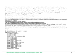 * Ficam automaticamente enquadrados no PCCHFA, em cargos de idênticas denominações e atribuições, entre os referidos no inciso IV do caput do art. 70 da Lei nº
11.784/2008, a partir de 1º de março de 2008, os servidores ocupantes dos cargos de provimento efetivo de níveis superior, intermediário e auxiliar integrantes do Plano de
Classificação de Cargos, instituído pela Lei nº 5.645, de 10 de dezembro de 1970, do Plano Geral de Cargos do Poder Executivo - PGPE, instituído pela Lei nº 11.357, de 19
de outubro de 2006, e dos Planos correlatos das autarquias e fundações públicas, não integrantes de Carreiras estruturadas, Planos de Carreiras ou Planos Especiais de
Cargos, regidos pela Lei nº 8.112, de 11 de dezembro de 1990, pertencentes ao Quadro de Pessoal do HFA, em 30 de outubro de 2007, bem como aqueles que venham a
ser redistribuídos para esse Quadro, para exercício no HFA, desde que a redistribuição tenha sido requerida até a data referida, mantidas as denominações e atribuições dos
respectivos cargos, bem como os requisitos de formação profissional, observada a correlação estabelecida na forma do Anexo LXVI da Lei nº 11.784/2008.
** Área de Administrativa: Cargo de nível auxiliar: Auxiliar Operacional de Serviços Diversos - AOSD
VB - Vencimento Básico - Anexo LXV da Lei nº 11.784/2009
GEAHFA - Gratificação Específica de Atividades Auxiliares do Hospital das Forças Armadas
Os valores da GEAHFA são os estabelecidos no Anexo LXIV da Lei nº 11.784/2008
GDAHFA - Gratificação de Desempenho de Atividades Hospitalares do Hospital das Forças Armadas - Anexo LXII da Lei nº 11.784/2008
( * ) A GDAHFA será paga observado o limite máximo de 100 (cem) pontos e o mínimo de 30 (trinta) pontos por servidor, correspondendo cada ponto ao valor estabelecido no
Anexo LXII da Lei nº 11.784/2008
A pontuação referente à GDAHFA será assim distribuída:
I - até vinte pontos serão atribuídos em função dos resultados obtidos na avaliação de desempenho individual; e
II - até oitenta pontos serão atribuídos em função dos resultados obtidos na avaliação de desempenho institucional.
( * ) Até que sejam processados os resultados da primeira avaliação individual e institucional, todos os servidores que fizerem jus à GDAHFA deverão percebê-la em valor
correspondente a 80% (oitenta por cento) de seu valor máximo, observadas as respectivas Carreiras, níveis, classes e padrões.
Até que seja processada a sua primeira avaliação de desempenho que venha a surtir efeito financeiro, o servidor recém nomeado para cargo efetivo e aquele que tenha
retornado de licença sem vencimento ou cessão sem direito à percepção da GDAHFA no decurso do ciclo de avaliação receberá a gratificação conforme disposto no art. 159
desta Lei.
( ** ) Aposentado: GDAHFA - art. 84 da Lei nº 11.784/2008
( ** ) Aposentado: GEAHFA - art. 102 da Lei nº 11.784/2008
Legislações Correspondentes:
Lei Delegada nº 13 de 27.08.92
Lei nº 8.645 de 01.04.93
Lei nº 8.659 de 27.05.93
Medida Provisória nº 2225-45 de 04.09.2001 art.8º
Lei nº 10.331 de 18.12.2001
Lei nº 10.697 de 02.07.2003
Lei nº 10.698 de 02.07.2003
Medida Provisória nº 304 de 29.06.2006
Lei nº 11.357 de 19.10.2006
Medida Provisória nº 341 de 29.12.2006 art. 15
Medida Provisória nº 362 de 29.03.2007
Lei nº 11.490 de 20.06.2007 art.15
Medida Provisória nº 421 de 29.02.2008
Medida Provisória nº 431 de 14.05.2008
Lei nº 11.784 de 22.09.2008
Decreto nº 7.133 de 19.03.2010

DESIN/SEGEP/MP - Tabela de Remuneração dos Servidores Públicos Federais Nº 58

253

 