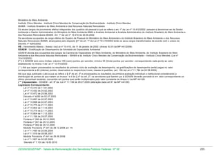 Ministério do Meio Ambiente
Instituto Chico Mendes - Instituto Chico Mendes de Conservação da Biodiversidade - Instituto Chico Mendes
IBAMA - Instituto Brasileiro do Meio Ambiente e dos Recursos Naturais Renováveis
Os atuais cargos de provimento efetivo integrantes dos quadros de pessoal a que se refere o art. 1º da Lei nº 10.410/2002 passam a denominar-se de Gestor
Ambiental e Gestor Administrativo do Ministério do Meio Ambiente-MMA e Analista Ambiental e Analista Administrativo do Instituto Brasileiro do Meio Ambiente e
dos Recursos Renováveis-IBAMA. Art. 1º da Lei nº 10.472 de 25.06.2002
Os servidores ocupantes de cargo efetivo do Quadro de Pessoal do Ministério do Meio Ambiente e do Instituto Brasileiro do Meio Ambiente e dos Recursos
Naturais Renováveis-IBAMA, alcançados pelo disposto §1º do art. 1º da Lei nº 10.410/2002 terão os seus cargos transformados de acordo com o anexo do
Decreto nº 4293/2002.
VB - Vencimento Básico - Anexo I da Lei nº 10.410, de 11 de janeiro de 2002 (Anexo XLVII da MP 441/2008)
GDAEM - Gratificação de Desempenho de Atividade de Especialista Ambiental
GDAEM devida aos ocupantes dos cargos da Carreira de Especialista em Meio Ambiente, do Ministério do Meio Ambiente, do Instituto Brasileiro do Meio
Ambiente e dos Recursos Naturais Renováveis – IBAMA e do Instituto Chico Mendes de Conservação da Biodiversidade – Instituto Chico Mendes. (Lei nº
10.410/2002)
( * ) A GDAEM terá como limites: máximo 100 (cem) pontos por servidor; mínimo 30 (trinta) pontos por servidor, correspondendo cada ponto ao valor
estabelecido no Anexo II da Lei nº 10.410/2002
( * ) Até que sejam processados os resultados do primeiro ciclo de avaliação de desempenho, as gratificações de desempenho serão pagas no valor
correspondente a 80 (oitenta) pontos, observados os respectivos níveis, classes e padrões. (art. 158 da Lei nº 11.784 de 22.09.2008)
Até que seja publicado o ato a que se refere o § 2º do art. 2º e processados os resultados da primeira avaliação individual e institucional considerando a
distribuição de pontos de que tratam os incisos I e II do § 4º do art. 2º, os servidores que fizerem jus à GDAEM deverão percebê-la em valor correspondente ao
último percentual recebido, convertido em pontos que serão multiplicados pelo valor constante do Anexo LI da MP 441/08.
( ** ) Aposentado - GDAEM - art. 8º da Lei nº 11.156 de 29.07.2005 (alteração dada art.91 da MP 441/08)
Legislação Correspondente:
Lei nº 10.410 de 11.01.2002
Lei nº 10.432 de 24.02.2002
Lei nº 10.472 de 25.06.2002
Decreto nº 4293 de 02.07.2002
Lei nº 10.697 de 02.07.2003
Lei nº 10.698 de 02.07.2003
Lei nº 10.775 de 21.11.2003
Lei nº 10.804 de 11.12.2003
Lei nº 10.775 de 21.11.2003
Lei nº 10.804 de 11.12.2003
Lei nº 11.156 de 29.07.2005
Portaria nº 390 de 29.12.2005
Portaria nº 391 de 29.12.2005
Portaria nº 392 de 29.12.2005
Medida Provisória nº 341 de 29.12.2006 art. 15
Lei nº 11.490 de 20.06.2008
Lei nº 11.516 de 28.08.2007
Medida Provisória nº 441 de 29.08.2008
Lei nº 11.907 de 02.02.2009
Decreto nº 7.133 de 19.03.2010

DESIN/SEGEP/MP - Tabela de Remuneração dos Servidores Públicos Federais Nº 58

255

 