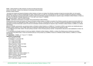 IBAMA - Instituto Brasileiro do Meio Ambiente e dos Recursos Naturais Renováveis
Instituto Chico Mendes - Instituto Chico Mendes de Conservação da Biodiversidade
Ministério do Meio Ambiente
* Servidores dos Quadros de Pessoal do Ministério do Meio Ambiente, do Ibama e do Instituto Chico Mendes ocupantes de cargos de provimento efetivo, de nível superior,
intermediário ou auxiliar, do Plano de Classificação de Cargos, instituído pela Lei no 5.645, de 10 de dezembro de 1970, ou de planos correlatos das autarquias e fundações
públicas, não integrantes de Carreiras estruturadas, quando em exercício de atividades inerentes às atribuições do respectivo cargo no Ministério do Meio Ambiente, no Ibama ou
no Instituto Chico Mendes. (Redação dada pela Lei nº 11.516, 2007 e art. 9º da Lei 11.156/2005)
VB - Vencimento Básico - Anexo XL da MP 441/2008
GDAMB - Gratificação de Desempenho de Atividade Técnico-Administrativa do Meio Ambiente
GDAMB devida aos servidores dos Quadros de Pessoal do Ministério do Meio Ambiente, do IBAMA e do Instituto Chico Mendes ocupantes de cargos de provimento efetivo, de
nível superior do Plano de Classificação de Cargos, instituído pela Lei nº 5.645, de 10 de dezembro de 1970, ou de planos correlatos das autarquias e fundações públicas, não
integrantes de Carreiras estruturadas, quando em exercício de atividades inerentes às atribuições do respectivo cargo no Ministério do Meio Ambiente, no IBAMA ou no Instituto
Chico Mendes.
Aplica-se a GDAMB, exclusivamente, aos servidores lotados no Ministério do Meio Ambiente ou no IBAMA em 1º de outubro de 2004 ou que venham a ser redistribuídos para o
Ministério do Meio Ambiente ou para o IBAMA, desde que as respectivas redistribuições tenham sido requeridas até 30 de setembro de 2004.
( * ) A GDAMB terá como limites: máximo 100 (cem) pontos por servidor; mínimo 30 (trinta) pontos por servidor, correspondendo cada ponto ao valor estabelecido no Anexo I da
Lei nº 11.156/05.
( * ) O limite global de pontuação mensal por nível de que dispõem o Ministério do Meio Ambiente, o IBAMA e o Instituto Chico Mendes para ser atribuído aos servidores
corresponderá a 80 (oitenta) vezes o número de servidores ativos por nível que fazem jus à GDAMB, em exercício no Ministério do Meio Ambiente, no IBAMA ou no Instituto
Chico Mendes.
( ** ) Aposentado - GDAMB - art. 17 da Lei nº 11.156/2005.
Legislações Correspondentes:
Lei nº 5.645 de 10.12.1970
Lei Delegada nº 13, de 27.08.1992
Lei nº 10.331 de 18.12.2001
Lei nº 10.697 de 02.07.2003
Lei nº 10.698 de 02.07.2003
Medida Provisória nº 198 de 15.07.2004
Lei nº 10.971 de 25.11.2004
Medida Provisória nº 248 DE 20.04.2005
Lei nº 11.156 de 29.07.2005
Portaria nº 390 de 29.12.2005
Portaria nº 391 de 29.12.2005
Portaria nº 392 de 29.12.2005
Medida Provisória nº 341 de 29.12.2006 art. 15
Medida Provisória nº 362 de 29.03.2007
Lei nº 11.516 de 28.08.2007
Medida Provisória nº 441 de 29.08.2008
Lei nº 11.907 de 02.02.2009

DESIN/SEGEP/MP - Tabela de Remuneração dos Servidores Públicos Federais Nº 58

267

 