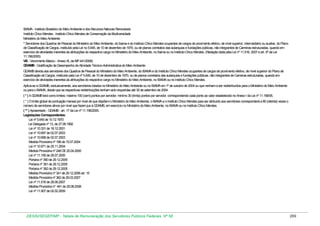 IBAMA - Instituto Brasileiro do Meio Ambiente e dos Recursos Naturais Renováveis
Instituto Chico Mendes - Instituto Chico Mendes de Conservação da Biodiversidade
Ministério do Meio Ambiente
* Servidores dos Quadros de Pessoal do Ministério do Meio Ambiente, do Ibama e do Instituto Chico Mendes ocupantes de cargos de provimento efetivo, de nível superior, intermediário ou auxiliar, do Plano
de Classificação de Cargos, instituído pela Lei no 5.645, de 10 de dezembro de 1970, ou de planos correlatos das autarquias e fundações públicas, não integrantes de Carreiras estruturadas, quando em
exercício de atividades inerentes às atribuições do respectivo cargo no Ministério do Meio Ambiente, no Ibama ou no Instituto Chico Mendes. (Redação dada pela Lei nº 11.516, 2007 e art. 9º da Lei
11.156/2005)
VB - Vencimento Básico - Anexo XL da MP 441/2008)
GDAMB - Gratificação de Desempenho de Atividade Técnico-Administrativa do Meio Ambiente
GDAMB devida aos servidores dos Quadros de Pessoal do Ministério do Meio Ambiente, do IBAMA e do Instituto Chico Mendes ocupantes de cargos de provimento efetivo, de nível superior do Plano de
Classificação de Cargos, instituído pela Lei nº 5.645, de 10 de dezembro de 1970, ou de planos correlatos das autarquias e fundações públicas, não integrantes de Carreiras estruturadas, quando em
exercício de atividades inerentes às atribuições do respectivo cargo no Ministério do Meio Ambiente, no IBAMA ou no Instituto Chico Mendes.
Aplica-se a GDAMB, exclusivamente, aos servidores lotados no Ministério do Meio Ambiente ou no IBAMA em 1º de outubro de 2004 ou que venham a ser redistribuídos para o Ministério do Meio Ambiente
ou para o IBAMA, desde que as respectivas redistribuições tenham sido requeridas até 30 de setembro de 2004.
( * ) A GDAMB terá como limites: máximo 100 (cem) pontos por servidor; mínimo 30 (trinta) pontos por servidor, correspondendo cada ponto ao valor estabelecido no Anexo I da Lei nº 11.156/05.
( * ) O limite global de pontuação mensal por nível de que dispõem o Ministério do Meio Ambiente, o IBAMA e o Instituto Chico Mendes para ser atribuído aos servidores corresponderá a 80 (oitenta) vezes o
número de servidores ativos por nível que fazem jus à GDAMB, em exercício no Ministério do Meio Ambiente, no IBAMA ou no Instituto Chico Mendes.
( ** ) Aposentado - GDAMB - art. 17 da Lei nº 11.156/2005.
Legislações Correspondentes:
Lei nº 5.645 de 10.12.1970
Lei Delegada nº 13, de 27.08.1992
Lei nº 10.331 de 18.12.2001
Lei nº 10.697 de 02.07.2003
Lei nº 10.698 de 02.07.2003
Medida Provisória nº 198 de 15.07.2004
Lei nº 10.971 de 25.11.2004
Medida Provisória nº 248 DE 20.04.2005
Lei nº 11.156 de 29.07.2005
Portaria nº 390 de 29.12.2005
Portaria nº 391 de 29.12.2005
Portaria nº 392 de 29.12.2005
Medida Provisória nº 341 de 29.12.2006 art. 15
Medida Provisória nº 362 de 29.03.2007
Lei nº 11.516 de 28.08.2007
Medida Provisória nº 441 de 29.08.2008
Lei nº 11.907 de 02.02.2009

DESIN/SEGEP/MP - Tabela de Remuneração dos Servidores Públicos Federais Nº 58

269

 
