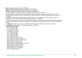 VB - Vencimento Básico (Anexo XLII da Lei 11.907/2009)
GEAIN - Gratificação Específica de Atividades Auxiliares da Imprensa Nacional
Os valores da GEAIN são os estabelecidos no Anexo XLI da Lei nº 11.907/2009
GEPDIN - Gratificação Específica de Publicação e Divulgação da Imprensa Nacional
( * ) Cálculo da GEPDIN - de acordo com os valores constantes do Anexo XII da Lei nº 11.090/2005
A GEPDIN é devida aos servidores titulares de cargos efetivos do Quadro de Pessoal da Imprensa Nacional, quando em exercício das
atividades inerentes ao respectivo cargo ou ocupante de cargo ou função comissionada, no âmbito da Imprensa Nacional (art. 32 da Lei nº
11.090/2005)
A percepção da GEPDIN dar-se-á mediante opção irretratável do servidor ativo, do aposentado ou dos respectivos pensionistas, a ser
formalizada no prazo de até 60 (sessenta) dias após a publicação desta Lei.(Lei 11.090/2005)
Os titulares dos cargos referidos no art.32 da Lei 11.090/2005, os aposentados e os pensionistas que não formalizarem a opção de que trata o
§ 1º do art. 32 da referida Lei permanecerão na situação em que se encontrarem na data de publicação da Lei nº 11.090/05, não fazendo jus à
GEPDIN.
( ** ) Aposentado - GEPDIN - art. 37º da Lei nº 11.090/2005 a GEPDIN integrará os proventos da aposentadoria e as pensões.
( ** ) Aposentado - GEAIN integrará os proventos da aposentadoria e as pensões
Legislações Correspondentes:
Lei nº 4.491 de 21.11.1964
Lei nº 5.462 de 02.07.1968
Lei nº 8.112 de 11.12.1990
Lei Delegada nº 13 de 27.08.92
Lei nº 8.895 de 21.06.1994
Lei nº 10.432 de 24.04.2002
Lei nº 10.404 de 09.01.2002
Lei nº 10.697 de 02.07.2003
Lei nº 10.698 de 02.07.2003
Medida Provisória nº 216 de 23.09.2004
Lei nº 11.090 de 07.01.2005 art. 32 ao art. 39
Medida Provisória nº 224 de 21.10.2004 art. 8 e 9
Lei nº 11.034 de 22.12.2004 art. 8 e 9
Medida Provisória nº 248 de 20.04.2005
Medida Provisória nº 304 de 29.06.2006 arts. 67 e 68
Lei nº 11.357 de 19.10.2006 arts. 67 e 68
Medida Provisória nº 362 de 29.03.2007
Medida Provisória nº 421 de 29.02.2008
Medida Provisória nº 441 de 29.08.2008
Lei nº 11.907 de 02.02.2009

DESIN/SEGEP/MP - Tabela de Remuneração dos Servidores Públicos Federais Nº 58

277

 