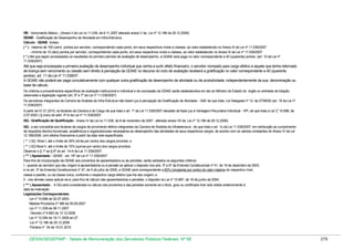 VB - Vencimento Básico - (Anexo II da Lei no 11.539, de 8.11.2007 alterado anexo V da Lei nº 12.186 de 29.12.2009)
GDAIE - Gratificação de Desempenho de Atividade em Infra-Estrutura
Cálculo - GDAIE limites:
( * ) - máximo de 100 (cem) pontos por servidor, correspondendo cada ponto, em seus respectivos níveis e classes, ao valor estabelecido no Anexo III da Lei nº 11.539/2007
- mínimo de 10 (dez) pontos por servidor, correspondendo cada ponto, em seus respectivos níveis e classes, ao valor estabelecido no Anexo III da Lei nº 11.539/2007
( * ) Até que sejam processados os resultados do primeiro período de avaliação de desempenho, a GDAIE será paga no valor correspondente a 40 (quarenta) pontos. (art. 10 da Lei nº
11.539/2007)

Até que seja processada a primeira avaliação de desempenho individual que venha a surtir efeito financeiro, o servidor nomeado para cargo efetivo e aquele que tenha retornado
de licença sem vencimento ou cessão sem direito à percepção da GDAIE no decurso do ciclo de avaliação receberá a gratificação no valor correspondente a 40 (quarenta
pontos). art. 11 da Lei nº 11.539/07.
A GDAIE não poderá ser paga cumulativamente com qualquer outra gratificação de desempenho de atividade ou de produtividade, independentemente da sua denominação ou
base de cálculo.
Os critérios e procedimentos específicos de avaliação institucional e individual e de concessão da GDAIE serão estabelecidos em ato do Ministro de Estado do órgão ou entidade de lotação,
observada a legislação vigente (art. 6º e 7º da Lei nº 11.539/2007)
Os servidores integrantes da Carreira de Analista de Infra-Estrutura não fazem jus à percepção da Gratificação de Atividade - GAE de que trata Lei Delegada nº 13, de 27/08/92 (art. 19 da Lei nº
11.539/2007)
o

A partir de 01.01.2010, os titulares da Carreira e do Cargo de que trata o art. 1º da Lei 11.539/2007 deixarão de fazer jus à Vantagem Pecuniária Individual - VPI, de que trata a Lei n 10.698, de
2.07.2003 ( § único do aArt. 4º-A da Lei nº 11.539/2007
GQ - Gratificação de Qualificação - Anexo IV da Lei no 11.539, de 8 de novembro de 2007 - alterado anexo VII da Lei nº 12.186 de 29.12.2009)
GQ - a ser concedida aos titulares de cargos de provimento efetivo integrantes da Carreira de Analista de Infraestrutura , de que trata o art. 1o da Lei 11.539/2007, em retribuição ao cumprimento
de requisitos técnico-funcionais, acadêmicos e organizacionais necessários ao desempenho das atividades de seus respectivos cargos, de acordo com os valores constantes do Anexo IV da Lei
12.186/2009, com efeitos financeiros a partir da data nele especificada.
( ** ) GQ Nível I, até o limite de 30% (trinta por cento) dos cargos providos; e
( ** ) GQ Nível II, até o limite de 15% (quinze por cento) dos cargos providos.
Observar o § 1º ao § 6º do art. 14-A da Lei 11.539/2007.
( *** ) Aposentado - GDAIE - art. 18º da Lei nº 11.539/2007
Para fins de incorporação da GDAIE aos proventos de aposentadoria ou às pensões, serão adotados os seguintes critérios:
I - quando ao servidor que deu origem à aposentadoria ou à pensão se aplicar o disposto nos arts. 3º e 6º da Emenda Constitucional nº 41, de 19 de dezembro de 2003,
e no art. 3º da Emenda Constitucional nº 47, de 5 de julho de 2005, a GDAIE será correspondente a 50% (cinqüenta por cento) do valor máximo do respectivo nível,
classe e padrão, ou da classe única, conforme o respectivo cargo efetivo que lhe deu origem; e
II - nos demais casos aplicar-se-á, para fins de cálculo das aposentadorias e pensões, o disposto na Lei nº 10.887, de 18 de junho de 2004.
( *** ) Aposentado - A GQ será considerada no cálculo dos proventos e das pensões somente se o título, grau ou certificado tiver sido obtido anteriormente à
data da inativação
Legislações Correspondentes:
Lei nº 10.698 de 02.07.2003
Medida Provisória nº 389 de 05.09.2007
Lei nº 11.539 de 08.11.2007
Decreto nº 6.693 de 12.12.2008
Lei nº 12.094 de 19.11.2009 art.27
Lei nº 12.186 de 29.12.2009
Portaria nº 34 de 15.01.2010

DESIN/SEGEP/MP - Tabela de Remuneração dos Servidores Públicos Federais Nº 58

279

 