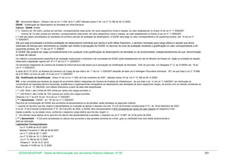 VB - Vencimento Básico - (Anexo II da Lei no 11.539, de 8.11.2007 alterado anexo V da Lei nº 12.186 de 29.12.2009)
GDAIE - Gratificação de Desempenho de Atividade em Infra-Estrutura
Cálculo - GDAIE limites:
( * ) - máximo de 100 (cem) pontos por servidor, correspondendo cada ponto, em seus respectivos níveis e classes, ao valor estabelecido no Anexo III da Lei nº 11.539/2007
- mínimo de 10 (dez) pontos por servidor, correspondendo cada ponto, em seus respectivos níveis e classes, ao valor estabelecido no Anexo III da Lei nº 11.539/2007
( * ) Até que sejam processados os resultados do primeiro período de avaliação de desempenho, a GDAIE será paga no valor correspondente a 40 (quarenta) pontos. (art. 10 da Lei nº
11.539/2007)

Até que seja processada a primeira avaliação de desempenho individual que venha a surtir efeito financeiro, o servidor nomeado para cargo efetivo e aquele que tenha
retornado de licença sem vencimento ou cessão sem direito à percepção da GDAIE no decurso do ciclo de avaliação receberá a gratificação no valor correspondente a 40
(quarenta pontos). art. 11 da Lei nº 11.539/07.
A GDAIE não poderá ser paga cumulativamente com qualquer outra gratificação de desempenho de atividade ou de produtividade, independentemente da sua denominação
ou base de cálculo.
Os critérios e procedimentos específicos de avaliação institucional e individual e de concessão da GDAIE serão estabelecidos em ato do Ministro de Estado do órgão ou entidade de lotação,
observada a legislação vigente (art. 6º e 7º da Lei nº 11.539/2007)
Os servidores integrantes da Carreira de Analista de Infra-Estrutura não fazem jus à percepção da Gratificação de Atividade - GAE de que trata Lei Delegada nº 13, de 27/08/92 (art. 19 da
Lei nº 11.539/2007)
o

A partir de 01.01.2010, os titulares da Carreira e do Cargo de que trata o art. 1º da Lei 11.539/2007 deixarão de fazer jus à Vantagem Pecuniária Individual - VPI, de que trata a Lei n 10.698,
de 2.07.2003 ( § único do aArt. 4º-A da Lei nº 11.539/2007
GQ - Gratificação de Qualificação - Anexo IV da Lei no 11.539, de 8 de novembro de 2007 - alterado anexo VII da Lei nº 12.186 de 29.12.2009)
GQ - a ser concedida aos titulares de cargos de provimento efetivo integrantes da Carreira de Analista de Infraestrutura , de que trata o art. 1o da Lei 11.539/2007, em retribuição ao
cumprimento de requisitos técnico-funcionais, acadêmicos e organizacionais necessários ao desempenho das atividades de seus respectivos cargos, de acordo com os valores constantes do
Anexo IV da Lei 12.186/2009, com efeitos financeiros a partir da data nele especificada.
( ** ) GQ Nível I, até o limite de 30% (trinta por cento) dos cargos providos; e
( ** ) GQ Nível II, até o limite de 15% (quinze por cento) dos cargos providos.
Observar o § 1º ao § 6º do art. 14-A da Lei 11.539/2007.
( *** ) Aposentado - GDAIE - art. 18º da Lei nº 11.539/2007
Para fins de incorporação da GDAIE aos proventos de aposentadoria ou às pensões, serão adotados os seguintes critérios:
I - quando ao servidor que deu origem à aposentadoria ou à pensão se aplicar o disposto nos arts. 3º e 6º da Emenda Constitucional nº 41, de 19 de dezembro de 2003,
e no art. 3º da Emenda Constitucional nº 47, de 5 de julho de 2005, a GDAIE será correspondente a 50% (cinqüenta por cento) do valor máximo do respectivo nível,
classe e padrão, ou da classe única, conforme o respectivo cargo efetivo que lhe deu origem; e
II - nos demais casos aplicar-se-á, para fins de cálculo das aposentadorias e pensões, o disposto na Lei nº 10.887, de 18 de junho de 2004.
( *** ) Aposentado - A GQ será considerada no cálculo dos proventos e das pensões somente se o título, grau ou certificado tiver sido obtido anteriormente à
data da inativação
Legislações Correspondentes:
Lei nº 10.698 de 02.07.2003
Medida Provisória nº 389 de 05.09.2007
Lei nº 11.539 de 08.11.2007
Lei nº 12.094 de 19.11.2009 art.27
Lei nº 12.186 de 29.12.2009
Portaria nº 34 de 15.01.2010
Decreto nº 6.693 de 12.12.2008

DESIN/SEGEP/MP - Tabela de Remuneração dos Servidores Públicos Federais Nº 58

281

 