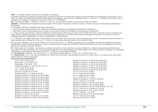 IB G E - F u n d a ç ã o In s titu to B ra s ile iro d e G e o g ra fia e E s ta tís tic a
O s a tu a is s e rv id o re s o c u p a n te s d e c a rg o s d a s C a rre ira s d o P la n o d e C a rre ira s d o s C a rg o s d a Á re a d e C iê n c ia e T e c n o lo g ia , d e q u e tra ta a L e i n º
8 .6 9 1 , d e 1 9 9 3 , d o Q u a d ro d e P e s s o a l d o IB G E s e rã o e n q u a d ra d o s n a s C a rre ira s c o n s ta n te s d o a rt. 7 1 d a L e i n º 1 1 .3 5 5 /2 0 0 6 , d e a c o rd o c o m a s
T a b e la s d e C o rre la ç ã o c o n s ta n te s n o a n e x o X V I d a L e i n º 1 1 .3 5 5 /2 0 0 6 .
V B - V e n c im e n to B á s ic o - (A n e xo X V d a L e i n º 1 1 .3 5 5 , d e 1 9 d e o u tu b ro d e 2 0 0 6 (A n e x o X C V d a M P 4 4 1 /2 0 0 8 ))
G D IB G E - G ra tific a ç ã o d e D e s e m p e n h o d e A tiv id a d e e m P e s q u is a , P ro d u ç ã o e A n á lis e , G e s tã o e In fra -E s tru tu ra d e In fo rm a ç õ e s G e o g rá fic a s e
E s ta tís tic a s
A p o n tu a ç ã o re fe re n te a G D IB G E s e rá a s s im d is trib u íd a :
I - a té v in te p o n to s s e rã o a trib u íd o s e m fu n ç ã o d o s re s u lta d o s o b tid o s n a a v a lia ç ã o d e d e s e m p e n h o in d iv id u a l; e
II - a té o ite n ta p o n to s s e rã o a trib u íd o s e m fu n ç ã o d o s re s u lta d o s o b tid o s n a a v a lia ç ã o d e d e s e m p e n h o in s titu c io n a l.
( * ) A té q u e s e ja p ro c e s s a d a a p rim e ira a v a lia ç ã o d e d e s e m p e n h o in d iv id u a l q u e v e n h a a s u rtir e fe ito fin a n c e iro , o s e rv id o r re c é m n o m e a d o p a ra
c a rg o e fe tiv o e a q u e le q u e te n h a re to rn a d o d e lic e n ç a s e m v e n c im e n to o u c e s s ã o s e m d ire ito à p e rc e p ç ã o d a G D IB G E n o d e c u rs o d o c ic lo d e
a v a lia ç ã o re c e b e rá a g ra tific a ç ã o n o v a lo r c o rre s p o n d e n te a o ite n ta p o n to s .
( * ) A G D IB G E s e rá p a g a o b s e rv a d o o lim ite m á x im o d e c e m p o n to s (p ts .) e o m ín im o d e trin ta p o n to s p o r s e rv id o r, c o rre s p o n d e n d o c a d a p o n to a o
v a lo r e s ta b e le c id o n o A n e xo X V -A d a L e i n º 1 1 .3 5 5 , d e 1 9 d e o u tu b ro d e 2 0 0 6 (A n e xo X C V I d a M P 4 4 1 /0 8 )
A té q u e s e ja p u b lic a d o o a to a q u e s e re fe re o § 4 º d o a rt. 8 0 d a L e i n º 1 1 .3 5 5 /0 6 e p ro c e s s a d o s o s re s u lta d o s d a p rim e ira a v a lia ç ã o in d iv id u a l e
in s titu c io n a l, c o n fo rm e d is p o s to n e s ta L e i, to d o s o s s e rv id o re s q u e fiz e re m ju s à G D IB G E I d e v e rã o p e rc e b ê -la e m v a lo r c o rre s p o n d e n te a o ú ltim o
p e rc e n tu a l re c e b id o a títu lo d e G D IB G E .
R T - R e trib u iç ã o p o r T itu la ç ã o - s e rv id o re s q u e s e ja m d e te n to re s d o títu lo d e D o u to r o u g ra u d e M e s tre o u s e ja m p o s s u id o re s d e c e rtific a d o d e
c o n c lu s ã o , c o m a p ro v e ita m e n to , d e c u rs o s d e a p e rfe iç o a m e n to o u e s p e c ia liz a ç ã o , e m c o n fo rm id a d e c o m a c la s s e p a d rã o e titu la ç ã o o u c e rtific a ç ã o
c o m p ro v a d a , n o s te rm o s d o A n e x o X V -B d a L e i n º 1 1 .3 5 5 , d e 1 9 d e o u tu b ro d e 2 0 0 6
( * * ) A p o s e n ta d o : G D IB G E - a rt. 1 4 9 d a L e i n º 1 1 .3 5 5 /2 0 0 6 (re d a ç ã o d a d a a rt. 5 º d a L e i n º 1 1 .4 9 0 d e 2 0 .0 6 .0 7 )
( * * ) A p o s e n ta d o - R T - a R T s e rá c o n s id e ra d a n o c á lc u lo d o s p ro v e n to s e d a s p e n s õ e s s o m e n te s e o títu lo , g ra u o u c e rtific a d o tiv e r s id o o b tid o
a n te rio rm e n te à d a ta d a in a tiv a ç ã o .
L e g is la ç õ e s C o r re s p o n d e n te s :
L e i n º 8 .6 9 1 d e 2 8 .0 7 .9 3
M e d id a P ro v is ó ria n º 2 1 3 6 -3 8 d e 2 4 .0 5 .2 0 0 1
R e s o lu ç ã o n º 0 1 d e 0 6 .0 7 .9 4
M e d id a P ro v is ó ria n º 2 1 5 0 -3 9 d e 3 1 .0 5 .2 0 0 1
R e s o lu ç ã o n º 0 2 d e 2 3 .1 1 .9 4
M e d id a P ro v is ó ria n º 2 1 5 0 -4 0 d e 2 8 .0 6 .2 0 0 1
M e d id a P ro v is ó ria n º 1 .6 2 5 -3 9 d e 1 2 .1 2 .9 7
M e d id a P ro v is ó ria n º 2 1 5 0 -4 1 d e 2 7 .0 7 .2 0 0 1
L e i n º 9 .6 2 5 d e 0 7 .0 4 .9 8
M e d id a P ro v is ó ria n º 2 1 5 0 -4 2 d e 2 4 .0 8 .2 0 0 1
L e i n º 9 .6 3 8 d e 2 0 .0 5 .9 8
M e d id a P ro v is ó ria n º 2 2 2 9 -4 3 d e 0 6 .0 9 .2 0 0 1
D e c re to n º 2 .6 6 5 d e 1 0 .0 7 .9 8
L e i n º 1 0 .3 3 1 d e 1 8 .1 2 .2 0 0 1
P o rta ria M A R E n º 2 .1 7 9 d e 2 8 .0 7 .9 8
L e i n º 1 0 .6 9 7 d e 0 2 .0 7 .2 0 0 3
M e d id a P ro v is ó ria n º 2 0 4 8 -2 6 d e 2 9 .0 6 .2 0 0 0
L e i n º 1 0 .6 9 8 d e 0 2 .0 7 .2 0 0 3
M e d id a P ro v is ó ria n º 2 0 4 8 -2 7 d e 2 8 .0 7 .2 0 0 0
L e i n º 1 0 .7 6 9 d e 1 9 .1 1 .2 0 0 3
M e d id a P ro v is ó ria n º 2 0 4 8 -2 8 d e 2 8 .0 8 .2 0 0 0
M e d id a P ro v is ó ria n º 2 1 0 d e 3 1 .0 8 .2 0 0 4
M e d id a P ro v is ó ria n º 2 0 4 8 -2 9 d e 2 7 .0 9 .2 0 0 0
L e i n º 1 1 .0 9 4 d e 1 3 .0 1 .2 0 0 5
M e d id a P ro v is ó ria n º 2 0 4 8 -3 0 d e 2 6 .1 0 .2 0 0 0
M e d id a P ro v is ó ria n º 2 9 5 d e 2 9 .0 5 .2 0 0 6
M e d id a P ro v is ó ria n º 2 0 4 8 -3 1 d e 2 3 .1 1 .2 0 0 0
M e d id a P ro v is ó ria n º 3 0 2 d e 2 9 .0 6 .2 0 0 6
M e d id a P ro v is ó ria n º 2 0 4 8 -3 2 d e 2 1 .1 2 .2 0 0 0
M e d id a P ro v is ó ria n º 3 0 1 d e 2 9 .0 6 .2 0 0 6 a rt. 7 0 a 8 8
M e d id a P ro v is ó ria n º 2 0 4 8 -3 3 d e 2 8 .1 2 .2 0 0 0
L e i n º 1 1 .3 5 5 d e 1 9 .1 0 .2 0 0 6 a rt. 7 0 a 8 8
M e d id a P ro v is ó ria n º 2 1 3 6 -3 4 d e 2 6 .0 1 .2 0 0 1
M e d id a P ro v is ó ria n º 3 4 1 d e 2 9 .1 2 .2 0 0 6
M e d id a P ro v is ó ria n º 2 1 3 6 -3 5 d e 2 3 .0 2 .2 0 0 1
L e i n º 1 1 .4 9 0 d e 1 1 .0 6 .2 0 0 7
D e c re to n º 3 .7 6 2 d e 0 5 .0 3 .2 0 0 1
M e d id a P ro v is ó ria n º 4 4 1 d e 2 9 .0 8 .2 0 0 8
M e d id a P ro v is ó ria n º 2 1 3 6 -3 6 d e 2 7 .0 3 .2 0 0 1
L e i n º 1 1 .9 0 7 d e 0 2 .0 2 .2 0 0 9
M e d id a P ro v is ó ria n º 2 1 3 6 -3 7 d e 2 6 .0 4 .2 0 0 1
D e c re to 6 .3 1 2 d e 2 0 .1 2 .2 0 0 7

DESIN/SEGEP/MP - Tabela de Remuneração dos Servidores Públicos Federais Nº 58

285

 