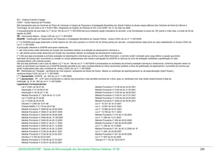 IEC - Instituto Evandro Chagas
CENP - Centro Nacional de Primatas
São transpostos para as Carreiras do Plano de Carreiras e Cargos de Pesquisa e Investigação Biomédica em Saúde Pública os atuais cargos efetivos das Carreiras da Área de Ciência e
Tecnologia, de que trata a Lei nº 8.691/1993, integrantes do Quadro de Pessoal do IEC e do CENP, em 31 de maio de 2008.
O enquadramento de que trata o § 1º do art 183 da Lei nº 11.907/2009 dar-se-á mediante opção irretratável do servidor, a ser formalizada no prazo de 120 (cento e vinte) dias, a contar de 29 de
agosto de 2008.
VB - Vencimento Básico - Anexo CXX da Lei nº 11.907/2009
GDAPIB - Gratificação de Desempenho de Pesquisa e Investigação Biomédica em Saúde Pública - Anexo CXXIV da Lei nº 11.907/2009
( * ) A GDAPIB será paga observado o limite máximo de 100 (cem) pontos e o mínimo de 30 (trinta) pontos por servidor, correspondendo cada ponto ao valor estabelecido no Anexo CXXIV da
Lei nº 11.907/2009.
A pontuação referente à GDAPIB será assim distribuída:
I - até vinte pontos serão atribuídos em função dos resultados obtidos na avaliação de desempenho individual; e
II - até oitenta pontos serão atribuídos em função dos resultados obtidos na avaliação de desempenho institucional.
( * ) Até que seja processada a primeira avaliação de desempenho individual que venha a surtir efeito financeiro, o servidor recém nomeado para cargo efetivo e aquele que tenha
retornado de licença sem vencimento ou cessão ou outros afastamentos sem direito à percepção da GDAPIB no decurso do ciclo de avaliação receberão a gratificação no valor
correspondente a 80 (oitenta) pontos.
Até que seja publicado o ato a que se refere o § 1º do art. 194 da Lei nº 11.907/2009 e processados os resultados da primeira avaliação individual e institucional, conforme disposto nesta Lei,
todos os servidores que fizerem jus à GDAPIB deverão percebê-la em valor correspondente ao último percentual recebido a título de gratificação de desempenho, convertido em pontos que
serão multiplicados pelo valor constante do Anexo CXXIV da Lei nº 11.907/2009.
RT - Retribuição por Titulação - servidores de nível superior, portadores de títulos de Doutor, Mestre ou certificado de aperfeiçoamento ou de especialização (Aperf./Espec),
conforme Anexo CXXV da Lei nº 11.907/2009.
( ** ) Aposentado: GDAPIB - art. 202 da Lei nº 11.907/2009
( ** ) Aposentado - RT - a RT será considerada no cálculo dos proventos e das pensões somente se o título, grau ou certificado tiver sido obtido anteriormente à data da
inativação (§ 5º art. 204 da Lei nº 11.907/2009)
Legislações Correspondentes:
Lei nº 8.691 de 28.07.93
Medida Provisória nº 2136-38 de 24.05.2001
Resolução nº 01 de 06.07.94
Medida Provisória nº 2150-39 de 31.05.2001
Resolução nº 02 de 23.11.94
Medida Provisória nº 2150-40 de 28.06.2001
Medida Provisória nº 1.625-39 de 12.12.97
Medida Provisória nº 2150-41 de 27.07.2001
Lei nº 9.625 de 07.04.98
Medida Provisória nº 2150-42 de 24.08.2001
Medida Provisória nº 2229-43 de 06.09.2001
Lei nº 9.638 de 20.05.98
Lei nº 10.331 de 18.12.2001
Decreto nº 2.665 de 10.07.98
Lei nº 10.697 de 02.07.2003
Portaria MARE nº 2.179 de 28.07.98
Lei nº 10.698 de 02.07.2003
Medida Provisória nº 2048-26 de 29.06.2000
Lei nº 10.769 de 19.11.2003
Medida Provisória nº 2048-27 de 28.07.2000
Medida Provisória nº 210 de 31.08.2004
Medida Provisória nº 2048-28 de 28.08.2000
Lei nº 11.094 de 13.01.2005
Medida Provisória nº 2048-29 de 27.09.2000
Medida Provisória nº 295 de 29.05.2006
Medida Provisória nº 2048-30 de 26.10.2000
Medida Provisória nº 302 de 29.06.2006
Medida Provisória nº 2048-31 de 23.11.2000
Lei nº 11.356 de 19.10.2006
Medida Provisória nº 2048-32 de 21.12.2000
Medida Provisória nº 341 de 29.12.2006 art. 8º
Medida Provisória nº 2048-33 de 28.12.2000
Lei nº 11.490, de 20.06.2007
Medida Provisória nº 2136-34 de 26.01.2001
Medida Provisória nº 441 de 29.08.2008
Medida Provisória nº 2136-35 de 23.02.2001
Decreto nº 3.762 de 05.03.2001
Lei nº 11.907 de 02.02.2009
Medida Provisória nº 2136-36 de 27.03.2001
Decreto nº 7.133 de 19.03.2010
Medida Provisória nº 2136-37 de 26.04.2001

DESIN/SEGEP/MP - Tabela de Remuneração dos Servidores Públicos Federais Nº 58

299

 