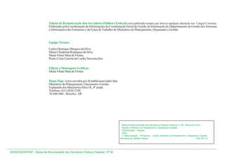 Tabela de Remuneração dos Servidores Públicos Federais será publicada sempre que houver qualquer alteração nos Cargos/Carreiras.
Elaborado pela Coordenação de Informações da Coordenação-Geral de Gestão da Informação do Departamento de Gestão dos Sistemas
e Informações das Estruturas e da Força de Trabalho do Ministério do Planejamento, Orçamento e Gestão.

Equipe Técnica
Carlos Henrique Marques da Silva
Maria Cleudimar Rodrigues da Silva
Maria Vilani Maia de Freitas
Paulo César Caserta da Cunha Vasconcellos
Edição e Montagens Gráficas
Maria Vilani Maia de Freitas
Home Page: www.servidor.gov.br/publicacao/index.htm
Ministério do Planejamento, Orçamento e Gestão
Esplanada dos Ministérios bloco K, 4º andar
Telefone: (61) 2020-5350
70.040-906 - Brasília - DF

Tabela de Remuneração dos Servidores Públicos Federais, v. 58, Março de 2.012
Brasília, Ministério do Planejamento, Orçamento e Gestão.
Periodicidade - irregular
520p.
1. Remuneração - Periódicos. I. Brasil. Ministério do Planejamento, Orçamento e Gestão.
Secretaria de Gestão Pública
CDD 351.12

DESIN/SEGEP/MP - Tabela de Remuneração dos Servidores Públicos Federais Nº 58

 