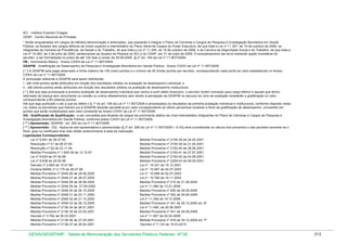 IEC - Instituto Evandro Chagas
CENP - Centro Nacional de Primatas
* Serão enquadrados em cargos de idêntica denominação e atribuições, que passarão a integrar o Plano de Carreiras e Cargos de Pesquisa e Investigação Biomédica em Saúde
Pública, os titulares dos cargos efetivos de níveis superior e intermediário do Plano Geral de Cargos do Poder Executivo, de que trata a Lei nº 11.357, de 19 de outubro de 2006, os
integrantes da Carreira da Previdência, da Saúde e do Trabalho, de que trata a Lei nº 11.355, de 19 de outubro de 2006, e da Carreira da Seguridade Social e do Trabalho, de que trata a
Lei nº 10.483, de 3 de julho de 2002, pertencentes ao Quadro de Pessoal do IEC e do CENP, em 31 de maio de 2008. O enquadramento dar-se-á mediante opção irretratável do
servidor, a ser formalizada no prazo de até 120 dias a contar de 29.08.2008. (§ 2º art. 184 da Lei nº 11.907/2009)
VB - Vencimento Básico - Anexo CXXIII da Lei nº 11.907/2009
GDAPIB - Gratificação de Desempenho de Pesquisa e Investigação Biomédica em Saúde Pública - Anexo CXXIV da Lei nº 11.907/2009
( * ) A GDAPIB será paga observado o limite máximo de 100 (cem) pontos e o mínimo de 30 (trinta) pontos por servidor, correspondendo cada ponto ao valor estabelecido no Anexo
CXXIV da Lei nº 11.907/2009.
A pontuação referente à GDAPIB será assim distribuída:
I - até vinte pontos serão atribuídos em função dos resultados obtidos na avaliação de desempenho individual; e
II - até oitenta pontos serão atribuídos em função dos resultados obtidos na avaliação de desempenho institucional.
( * ) Até que seja processada a primeira avaliação de desempenho individual que venha a surtir efeito financeiro, o servidor recém nomeado para cargo efetivo e aquele que tenha
retornado de licença sem vencimento ou cessão ou outros afastamentos sem direito à percepção da GDAPIB no decurso do ciclo de avaliação receberão a gratificação no valor
correspondente a 80 (oitenta) pontos.
Até que seja publicado o ato a que se refere o § 1º do art. 194 da Lei nº 11.907/2009 e processados os resultados da primeira avaliação individual e institucional, conforme disposto nesta
Lei, todos os servidores que fizerem jus à GDAPIB deverão percebê-la em valor correspondente ao último percentual recebido a título de gratificação de desempenho, convertido em
pontos que serão multiplicados pelo valor constante do Anexo CXXIV da Lei nº 11.907/2009.
GQ - Gratificação de Qualificação - a ser concedida aos titulares de cargos de provimento efetivo de nível intermediário integrantes do Plano de Carreiras e Cargos de Pesquisa e
Investigação Biomédica em Saúde Pública, conforme anexo CXXVI da Lei nº 11.907/2009.
( ** ) Aposentado: GDAPIB - art. 202 da Lei nº 11.907/2009
( ** ) Aposentado - GQ - Aplica-se aos aposentados e pensionistas (§ 2º art. 206 da Lei nº 11.907/2009 ). A GQ será considerada no cálculo dos proventos e das pensões somente se o
título, grau ou certificado tiver sido obtido anteriormente à data da inativação.
Legislações Correspondentes:
Lei nº 8.691 de 28.07.93
Medida Provisória nº 2136-38 de 24.05.2001
Resolução nº 01 de 06.07.94
Medida Provisória nº 2150-39 de 31.05.2001
Resolução nº 02 de 23.11.94
Medida Provisória nº 2150-40 de 28.06.2001
Medida Provisória nº 1.625-39 de 12.12.97
Medida Provisória nº 2150-41 de 27.07.2001
Lei nº 9.625 de 07.04.98
Medida Provisória nº 2150-42 de 24.08.2001
Lei nº 9.638 de 20.05.98
Medida Provisória nº 2229-43 de 06.09.2001
Decreto nº 2.665 de 10.07.98
Lei nº 10.331 de 18.12.2001
Portaria MARE nº 2.179 de 28.07.98
Lei nº 10.697 de 02.07.2003
Medida Provisória nº 2048-26 de 29.06.2000
Lei nº 10.698 de 02.07.2003
Medida Provisória nº 2048-27 de 28.07.2000
Lei nº 10.769 de 19.11.2003
Medida Provisória nº 2048-28 de 28.08.2000
Medida Provisória nº 210 de 31.08.2004
Medida Provisória nº 2048-29 de 27.09.2000
Lei nº 11.094 de 13.01.2005
Medida Provisória nº 2048-30 de 26.10.2000
Medida Provisória nº 295 de 29.05.2006
Medida Provisória nº 2048-31 de 23.11.2000
Medida Provisória nº 302 de 29.06.2006
Medida Provisória nº 2048-32 de 21.12.2000
Lei nº 11.356 de 19.10.2006
Medida Provisória nº 2048-33 de 28.12.2000
Medida Provisória nº 341 de 29.12.2006 art. 8º
Medida Provisória nº 2136-34 de 26.01.2001
Lei nº 11.490, de 20.06.2007
Medida Provisória nº 441 de 29.08.2008
Medida Provisória nº 2136-35 de 23.02.2001
Decreto nº 3.762 de 05.03.2001
Lei nº 11.907 de 02.02.2009
Medida Provisória nº 2136-36 de 27.03.2001
Medida Provisória nº 479 de 30.12.2009 art. 7º
Medida Provisória nº 2136-37 de 26.04.2001
Decreto nº 7.133 de 19.03.2010

DESIN/SEGEP/MP - Tabela de Remuneração dos Servidores Públicos Federais Nº 58

313

 