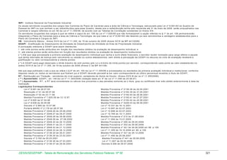IN P I - In s titu to N a c io n a l d a P ro p rie d a d e In d u s tria l
O s a tu a is s e rvid o re s o c u p a n te s d o s c a rg o s d a s C a rre ira s d o P la n o d e C a rre ira s p a ra a á re a d e C iê n c ia e T e c n o lo g ia , e s tru tu ra d o p e la L e i n º 8 .6 9 1 /9 3 d o Q u a d ro d e
P e s s o a l d o IN P I o u q u e ve n h a m a s e r re d is trib u íd o s p a ra e s s e Q u a d ro , d e s d e q u e a re d is trib u iç ã o te n h a s id o re q u e rid a a té 3 1 d e m a io d e 2 0 0 6 , s e rã o e n q u a d ra d o s n a s
C a rre ira s e c a rg o s re fe rid o s n o a rt. 9 0 d a L e i n º 1 1 .3 5 5 /0 6 , d e a c o rd o c o m a s T a b e la s d e C o rre la ç ã o c o n s ta n te s n o A n e xo X IX .
O s s e rvid o re s o c u p a n te s d o s c a rg o s a q u e s e re fe re o c a p u t d o a rt. 1 0 6 d a L e i n º 1 1 3 5 5 /0 6 q u e n ã o fo rm a liza re m a o p ç ã o re fe rid a n o § 1 º d o a rt. 1 0 6 p e rm a n e c e rã o
in te g ra n d o o P la n o d e C a rre ira s p a ra a á re a d e C iê n c ia e T e c n o lo g ia , d e q u e tra ta a L e i n º 8 .6 9 1 /9 3 n ã o fa ze n d o ju s a o s ve n c im e n to s e va n ta g e n s e s ta b e le c id o s p a ra o
P la n o d e C a rre ira s e C a rg o s d o IN P I.
V B - V e n c im e n to B á s ic o - A n e xo X V III d a L e i n º 1 1 .3 5 5 , d e 1 9 d e o u tu b ro d e 2 0 0 6 (A n e xo X C IX d a M P 4 4 1 /2 0 0 8 )
G D A P I - G ra tific a ç ã o d e D e s e m p e n h o d e A tivid a d e d e D e s e m p e n h o d e A tivid a d e d a Á re a d e P ro p rie d a d e In d u s tria l
A p o n tu a ç ã o re fe re n te a G D A P I s e rá a s s im d is trib u íd a :
I - a té vin te p o n to s s e rã o a trib u íd o s e m fu n ç ã o d o s re s u lta d o s o b tid o s n a a va lia ç ã o d e d e s e m p e n h o in d ivid u a l; e
II - a té o ite n ta p o n to s s e rã o a trib u íd o s e m fu n ç ã o d o s re s u lta d o s o b tid o s n a a va lia ç ã o d e d e s e m p e n h o in s titu c io n a l.
( * ) A té q u e s e ja p ro c e s s a d a a p rim e ira a va lia ç ã o d e d e s e m p e n h o in d ivid u a l q u e ve n h a a s u rtir e fe ito fin a n c e iro , o s e rvid o r re c é m n o m e a d o p a ra c a rg o e fe tivo e a q u e le
q u e te n h a re to rn a d o d e lic e n ç a s e m ve n c im e n to o u c e s s ã o o u o u tro s a fa s ta m e n to s s e m d ire ito à p e rc e p ç ã o d a G D A P I n o d e c u rs o d o c ic lo d e a va lia ç ã o re c e b e rá a
g ra tific a ç ã o n o va lo r c o rre s p o n d e n te a o ite n ta p o n to s
( * ) A G D A P I s e rá p a g a o b s e rva d o o lim ite m á xim o d e c e m p o n to s (p ts .) e o m ín im o d e trin ta p o n to s p o r s e rvid o r, c o rre s p o n d e n d o c a d a p o n to a o va lo r e s ta b e le c id o n o
a n e xo X V III-A d a L e i n º 1 1 .3 5 5 , d e 1 9 d e o u tu b ro d e 2 0 0 6 (A n e xo C d a M P 4 4 1 /0 8 )
A té q u e s e ja p u b lic a d o o a to a q u e s e re fe re o § 4 º d o a rt. 1 0 0 d a L e i n º 1 1 .3 5 5 /0 6 e p ro c e s s a d o s o s re s u lta d o s d a p rim e ira a va lia ç ã o in d ivid u a l e in s titu c io n a l, c o n fo rm e
d is p o s to n e s ta L e i, to d o s o s s e rvid o re s q u e fize re m ju s à G D A P I d e ve rã o p e rc e b ê -la e m va lo r c o rre s p o n d e n te a o ú ltim o p e rc e n tu a l re c e b id o a títu lo d e G D A P I.
R T - R e trib u iç ã o p o r T itu la ç ã o - s e rvid o re s d e n íve l s u p e rio r, p o rta d o re s d e títu lo s d e D o u to r. (A n e xo X V III-B d a L e i n º 1 1 .3 5 5 /2 0 0 6 )
( ** ) A p o s e n ta d o : G D A P I - a rt. 1 4 9 d a L e i n º 1 1 .3 5 5 /2 0 0 6 (re d a ç ã o d a d a a rt. 5 º d a L e i n º 1 1 .4 9 0 d e 2 0 .0 6 .0 7 )
( ** ) A p o s e n ta d o - R T - a R T s e rá c o n s id e ra d a n o c á lc u lo d o s p ro ve n to s e d a s p e n s õ e s s o m e n te s e o títu lo , g ra u o u c e rtific a d o tive r s id o o b tid o a n te rio rm e n te à d a ta d a
in a tiva ç ã o .
L e g is la ç õ e s C o rre s p o n d e n te s :
L e i n º 8 .6 9 1 d e 2 8 .0 7 .9 3
M e d id a P ro vis ó ria n º 2 1 3 6 -3 8 d e 2 4 .0 5 .2 0 0 1
R e s o lu ç ã o n º 0 1 d e 0 6 .0 7 .9 4
M e d id a P ro vis ó ria n º 2 1 5 0 -3 9 d e 3 1 .0 5 .2 0 0 1
R e s o lu ç ã o n º 0 2 d e 2 3 .1 1 .9 4
M e d id a P ro vis ó ria n º 2 1 5 0 -4 0 d e 2 8 .0 6 .2 0 0 1
M e d id a P ro vis ó ria n º 1 .6 2 5 -3 9 d e 1 2 .1 2 .9 7
M e d id a P ro vis ó ria n º 2 1 5 0 -4 1 d e 2 7 .0 7 .2 0 0 1
L e i n º 9 .6 2 5 d e 0 7 .0 4 .9 8
M e d id a P ro vis ó ria n º 2 1 5 0 -4 2 d e 2 4 .0 8 .2 0 0 1
L e i n º 9 .6 3 8 d e 2 0 .0 5 .9 8
M e d id a P ro vis ó ria n º 2 2 2 9 -4 3 d e 0 6 .0 9 .2 0 0 1
D e c re to n º 2 .6 6 5 d e 1 0 .0 7 .9 8
L e i n º 1 0 .3 3 1 d e 1 8 .1 2 .2 0 0 1
P o rta ria M A R E n º 2 .1 7 9 d e 2 8 .0 7 .9 8
L e i n º 1 0 .6 9 7 d e 0 2 .0 7 .2 0 0 3
M e d id a P ro vis ó ria n º 2 0 4 8 -2 6 d e 2 9 .0 6 .2 0 0 0
L e i n º 1 0 .6 9 8 d e 0 2 .0 7 .2 0 0 3
M e d id a P ro vis ó ria n º 2 0 4 8 -2 7 d e 2 8 .0 7 .2 0 0 0
L e i n º 1 0 .7 6 9 d e 1 9 .1 1 .2 0 0 3
M e d id a P ro vis ó ria n º 2 0 4 8 -2 8 d e 2 8 .0 8 .2 0 0 0
M e d id a P ro vis ó ria n º 2 1 0 d e 3 1 .0 8 .2 0 0 4
M e d id a P ro vis ó ria n º 2 0 4 8 -2 9 d e 2 7 .0 9 .2 0 0 0
L e i n º 1 1 .0 9 4 d e 1 3 .0 1 .2 0 0 5
M e d id a P ro vis ó ria n º 2 0 4 8 -3 0 d e 2 6 .1 0 .2 0 0 0
M e d id a P ro vis ó ria n º 2 9 5 d e 2 9 .0 5 .2 0 0 6
M e d id a P ro vis ó ria n º 2 0 4 8 -3 1 d e 2 3 .1 1 .2 0 0 0
M e d id a P ro vis ó ria n º 3 0 2 d e 2 9 .0 6 .2 0 0 6
M e d id a P ro vis ó ria n º 2 0 4 8 -3 2 d e 2 1 .1 2 .2 0 0 0
M e d id a P ro vis ó ria n º 3 0 1 d e 2 9 .0 6 .2 0 0 6 a rt. 8 9 a 1 0 9
M e d id a P ro vis ó ria n º 2 0 4 8 -3 3 d e 2 8 .1 2 .2 0 0 0
L e i n º 1 1 .3 5 5 d e 1 9 .1 0 .2 0 0 6 a rt. 8 9 a 1 0 9
M e d id a P ro vis ó ria n º 2 1 3 6 -3 4 d e 2 6 .0 1 .2 0 0 1
M e d id a P ro vis ó ria n º 3 4 1 d e 2 9 .1 2 .2 0 0 6
M e d id a P ro vis ó ria n º 2 1 3 6 -3 5 d e 2 3 .0 2 .2 0 0 1
L e i n º 1 1 .4 9 0 d e 2 0 .0 6 .2 0 0 7
D e c re to n º 3 .7 6 2 d e 0 5 .0 3 .2 0 0 1
M e d id a P ro vis ó ria n º 4 4 1 d e 2 9 .0 8 .2 0 0 8
M e d id a P ro vis ó ria n º 2 1 3 6 -3 6 d e 2 7 .0 3 .2 0 0 1
L e i n º 1 1 .9 0 7 d e 0 2 .0 2 .2 0 0 9
M e d id a P ro vis ó ria n º 2 1 3 6 -3 7 d e 2 6 .0 4 .2 0 0 1
D e c re to 6 .5 0 6 d e 0 9 .0 7 .2 0 0 8

DESIN/SEGEP/MP - Tabela de Remuneração dos Servidores Públicos Federais Nº 58

321

 