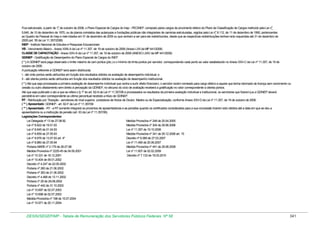 Tabela de remuneração