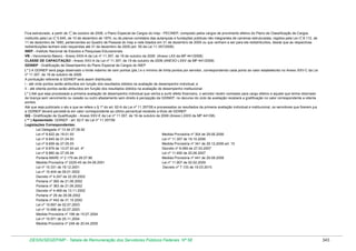 Tabela de remuneração