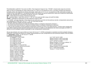 Tabela de remuneração