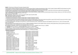 Tabela de remuneração