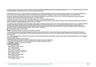 Tabela de remuneração