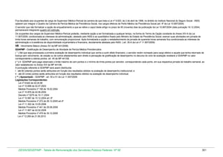 Tabela de remuneração