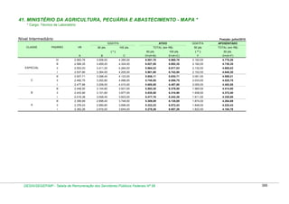 Tabela de remuneração