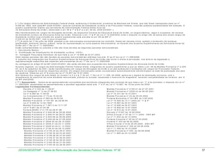 ( * ) O s c a r g o s e f e t iv o s d a A d m in is t r a ç ã o F e d e r a l d ir e t a , a u t á r q u ic a e f u n d a c io n a l, p r iv a t iv o s d e B a c h a r e l e m D ir e it o , q u e n ã o f o r a m t r a n s p o s t o s p e la L e i n º
9 . 0 2 8 d e 1 9 9 5 , n e m p e la M P 2 2 2 9 - 4 3 / 2 0 0 1 , p a r a a s C a r r e ir a s d e A s s is t e n t e J u r í d ic o e d e P r o c u r a d o r F e d e r a l, c o r p o r ã o q u a d r o s s u p le m e n t a r e s e m e x t in ç ã o . O
q u a d r o s u p le m e n t a r r e la t iv o a o s s e r v id o r e s d a A d m in is t r a ç ã o F e d e r a l d ir e t a in c lu i- s e
n a A d v o c a c ia - G e r a l d a U n iã o . ( o b s e r v a d o o a r t . 4 6 § 1 º e § 2 º e o a r t . 4 9 d a 2 2 2 9 - 4 3 / 2 0 0 1 )
S ã o t r a n s f o r m a d o s e m c a r g o s d e A d v o g a d o d a U n iã o , d a r e s p e c t iv a C a r r e ir a d a A d v o c a c ia - G e r a l d a U n iã o , o s c a r g o s e f e t iv o s , v a g o s e o c u p a d o s , d a c a r r e ir a
d e A s s is t e n t e J u r í d ic o d a A d v o c a c ia - G e r a l d a U n iã o . O b s e r v a r o a r t . 1 1 § 5 º d a L e i n º 1 0 . 5 4 9 / 2 0 0 2 o n d e o d is p o s t o n o a r t ig o n ã o s e a p lic a a o s a t u a is c a r g o s d e
A s s is t e n t e J u r í d ic o c u ja in c lu s ã o e m q u a d r o s u p le m e n t a r e s t á p r e v is t a n o a r t . 4 6 d a M P n º
2 .2 2 9 -4 3 d e 0 6 .0 9 .2 0 0 1 , n e m a s e u s o c u p a n te s .
( * * ) A p a r t ir d e 1 º d e ju lh o d e 2 0 0 6 , p a s s a m a s e r r e m u n e r a d o s e x c lu s iv a m e n t e p o r s u b s í d io , f ix a d o e m p a r c e la ú n ic a , v e d a d o o a c r é s c im o d e q u a lq u e r
g r a t if ic a ç ã o , a d ic io n a l, a b o n o , p r ê m io , v e r b a d e r e p r e s e n t a ç ã o o u o u t r a e s p é c ie r e m u n e r a t ó r ia , o s t it u la r e s d o s Q u a d r o s S u p le m e n t a r e s d a A d v o c a c ia - G e r a l d a
U n iã o ( a r t . 1 º d a L e i n º 1 1 . 3 5 8 / 2 0 0 6 )
E s t ã o c o m p r e e n d id a s n o s u b s í d io e n ã o s ã o m a is d e v id a s a s s e g u in t e s p a r c e la s r e m u n e r a t ó r ia s :
I - V e n c im e n t o B á s ic o ;
I I - G r a t if ic a ç ã o d e D e s e m p e n h o d e A t iv id a d d e J u r í d ic a - G D A J ;
I I I - V a n t a g e m P e c u n iá r ia I n d iv id u a l, d e q u e t r a t a a L e i n º 1 0 . 6 9 8 d e 0 2 . 0 7 . 2 0 0 3 ;
A lé m d e s s a s p a r c e la s n ã o s ã o d e v id a s a s p a r c e la s r e m u n e r a t ó r ia s r e f e r id a s n o s a r t s . 5 º a o 6 º d a L e i n º 1 1 . 3 5 8 / 2 0 0 6
O s u b s id io d o s in t e g r a n t e s d o s Q u a d r o s S u p le m e n t a r e s d a A d v o c a ia - G e r a l d a U n iã o n ã o e x c lu i o d ir e it o à p e r c e p ç ã o , n o s t e r m o s d a le g is la ç ã o e
r e g u la m e n t a ç ã o e s p e c í f ic a d a s e s p é c ie s r e m u n e r a t ó r ia s d o a r t . 7 º d a L e i n º 1 1 . 3 5 8 / 2 0 0 6
A s v a n t a g e n s d o a r t ig o 4 5 d a M P 2 2 2 9 - 4 3 / 2 0 0 1 n ã o s e r ã o d e v id a s a o s o c u p a n t e s d o s Q u a d r o s S u p le m e n t a r e s d a A d v o c a ia - G e r a l d a U n iã o .
Q u a n d o v a g a r e m , o s c a r g o s d a A d m in is t r a ç ã o P ú b lic a F e d e r a l d ir e t a , in t e g r a n t e s d o q u a d r o s u p le m e n t a r a q u e s e r e f e r e o a r t . 4 6 d a M e d id a P r o v is ó r ia n º 2 . 2 2 9 4 3 , d e 6 d e s e t e m b r o d e 2 0 0 1 , s e r ã o t r a n s f o r m a d o s e m c a r g o s d e A d v o g a d o d a U n iã o e o s d a s a u t a r q u ia s e f u n d a ç õ e s e m c a r g o s d e P r o c u r a d o r F e d e r a l,
s e m p r e n a c a t e g o r ia in ic ia l d a r e s p e c t iv a c a r r e ir a . O s c a r g o s m e n c io n a d o s s e r ã o c o n s id e r a d o s a u t o m a t ic a m e n t e t r a n s f o r m a d o s n a d a t a d a p u b lic a ç ã o d o s a t o s
d e v a c â n c ia . O b s e r v a r a r t . 4 º § ú n ic o d a L e i n º 1 0 . 9 0 7 d e 1 5 . 0 7 . 2 0 0 4 .
A o s t it u la r e s d o s c a r g o s d e q u e t r a t a m o s in c is o s I a V e o § 1 º d o a r t . 1 º d a L e i n º 1 1 . 3 5 8 , d e 2 0 0 6 , a p lic a - s e o r e g im e d e d e d ic a ç ã o e x c lu s iv a , c o m o
im p e d im e n t o d o e x e r c í c io d e o u t r a a t iv id a d e r e m u n e r a d a , p ú b lic a o u p r iv a d a , r e s s a lv a d o o e x e r c í c io d o m a g is t é r io , h a v e n d o c o m p a t ib ilid a d e d e h o r á r io s . ( a r t . 6
d a M P 4 4 0 /2 0 0 8 )
( * * * ) A p o s e n t a d o - A p lic a - s e à s a p o s e n t a d o r ia s c o n c e d id a s a o s s e r v id o r e s in t e g r a n t e s d a s c a r r e ir a s d e q u e t r a t a o a r t . 1 º , e à s p e n s õ e s , o d is p o s t o d a L e i n º
1 1 . 3 5 8 / 2 0 0 6 , r e s s a lv a d a s a s a p o s e n t a d o r ia s e p e n s õ e s r e g u la d a s p e lo s a r t s . 1 º e 2 º d a L e i n º 1 0 . 8 8 7 , d e 1 8 d e ju n h o d e 2 0 0 4 .
L e g is la ç õ e s C o r r e s p o n d e n te s :
D e c re to n º 2 .3 3 3 d e 1 1 .0 6 .8 7
M e d id a P r o v is ó r ia n º 2 1 5 0 - 4 1 d e 2 7 . 0 7 . 2 0 0 1
L e i D e le g a d a n º 1 3 d e 2 7 . 0 8 . 9 2
M e d id a P r o v is ó r ia n º 2 2 2 9 - 4 3 d e 0 6 . 0 9 . 2 0 0 1
L e i n º 8 .4 6 0 d e 1 7 .0 9 .9 2
L e i n º 1 0 .3 3 1 d e 1 8 .1 2 .2 0 0 1
L e i C o m p le m e n t a r n º 7 3 d e 1 0 . 0 2 . 9 3
M e d id a P r o v is ó r ia n º 4 3 d e 2 5 . 0 6 . 2 0 0 2
M e d id a P r o v is ó r ia n º 4 8 5 d e 2 9 . 0 4 . 9 4
P o r t a r ia N o r m a t iv a n º 2 4 1 / M D d e 2 . 0 5 . 2 0 0 2
M e d id a P r o v is ó r ia n º 5 3 7 . 9 4 d e 2 8 . 0 6 . 9 4
L e i n º 1 0 .5 4 9 d e 1 3 .1 1 .2 0 0 2 a rt. 1 1 § 5 º
L e i n º 9 .0 2 8 d e 1 2 .0 4 .1 9 9 5
L e i n º 1 0 .6 9 7 d e 0 2 .0 7 .2 0 0 3
M e d id a P r o v is ó r ia n º 1 . 5 8 7 - 3 d e 1 3 . 1 1 . 9 7
L e i n º 1 0 .6 9 8 d e 0 2 .0 7 .2 0 0 3
L e i n º 9 .6 5 1 d e 2 7 .0 5 .9 8
L e i n º 1 0 .9 0 9 d e 1 5 .0 7 .2 0 0 4
P o r t a r ia M A R E n º 2 . 1 7 9 d e 2 8 . 0 7 . 9 8 .
L e i n º 1 0 .9 1 0 d e 1 5 .0 7 .2 0 0 4
M e d id a P r o v is ó r ia n º 2 . 0 4 8 - 2 6 d e 2 9 . 0 6 . 2 0 0 0
D e c re to n º 5 .2 0 7 d e 1 6 .0 9 .2 0 0 4
M e d id a P r o v is ó r ia n º 2 . 0 4 8 - 2 7 d e 2 8 . 0 7 . 2 0 0 0
O f í c io - C ir c u la r n º 2 7 d e 1 1 . 1 1 . 2 0 0 4 - S R H . M P
M e d id a P r o v is ó r ia n º 2 . 0 4 8 - 2 8 d e 2 8 . 0 8 . 2 0 0 0
L e i n º 1 1 .0 3 4 d e 2 2 .1 2 .2 0 0 4
M e d id a P r o v is ó r ia n º 2 . 0 4 8 - 2 9 d e 2 7 . 0 9 . 2 0 0 0
P o r t a r ia C o n ju n t a n º 2 5 d e 0 7 . 0 4 . 2 0 0 5
M e d id a P r o v is ó r ia n º 2 0 4 8 - 3 0 d e 2 6 . 1 0 . 2 0 0 0
P o r t a r ia n º 3 4 3 d e 0 5 . 0 5 . 2 0 0 5
M e d id a P r o v is ó r ia n º 2 0 4 8 - 3 1 d e 2 3 . 1 1 . 2 0 0 0
O f í c io - C ir c u la r n º 6 d e 2 0 . 0 5 . 2 0 0 5 - S R H . M P
M e d id a P r o v is ó r ia n º 2 0 4 8 - 3 2 d e 2 1 . 1 2 . 2 0 0 0
M e d id a P r o v is ó r ia n º 3 0 5 d e 2 9 . 0 6 . 2 0 0 6
M e d id a P r o v is ó r ia n º 2 1 3 6 - 3 3 d e 2 8 . 1 2 . 2 0 0 0
L e i n º 1 1 .3 5 8 d e 1 9 .1 0 .2 0 0 6
M e d id a P r o v is ó r ia n º 2 1 3 6 - 3 4 d e 2 6 . 0 1 . 2 0 0 1
M e d id a P r o v is ó r ia n º 4 4 0 , d e 2 9 . 0 8 . 2 0 0 8
M e d id a P r o v is ó r ia n º 2 1 3 6 - 3 5 d e 2 3 . 0 2 . 2 0 0 1
L e i n º 1 1 .8 9 0 d e 2 4 .1 2 .2 0 0 8
M e d id a P r o v is ó r ia n º 2 1 3 6 - 3 6 d e 2 7 . 0 3 . 2 0 0 1
M e d id a P r o v is ó r ia n º 2 1 3 6 - 3 7 d e 2 6 . 0 4 . 2 0 0 1
M e d id a P r o v is ó r ia n º 2 1 3 6 - 3 8 d e 2 6 . 0 4 . 2 0 0 1
M e d id a P r o v is ó r ia n º 2 1 5 0 - 3 9 d e 3 1 . 0 5 . 2 0 0 1
M e d id a P r o v is ó r ia n º 2 1 5 0 - 4 0 d e 2 8 . 0 6 . 2 0 0 1

DESIN/SEGEP/MP - Tabela de Remuneração dos Servidores Públicos Federais Nº 58

37

 