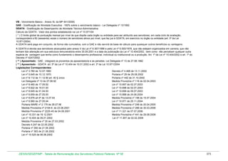 Tabela de remuneração