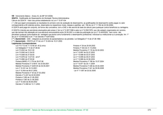 Tabela de remuneração