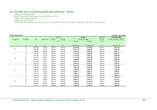 Tabela de remuneração