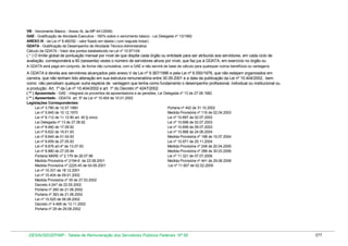 Tabela de remuneração