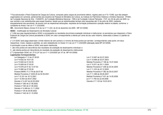 Tabela de remuneração