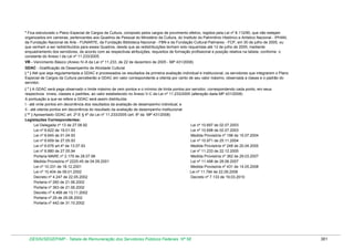 Tabela de remuneração