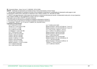 Tabela de remuneração