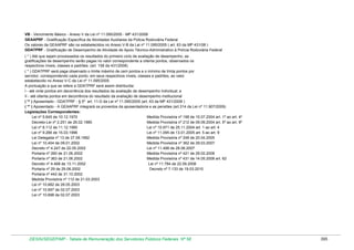 Tabela de remuneração