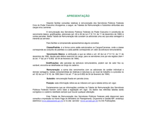 APRESENTAÇÃO
Visando facilitar consultas relativas à remuneração dos Servidores Públicos Federais
Civis do Poder Executivo divulgamos, a seguir, as Tabelas de Remuneração e Subsídios atribuídas aos
cargos e/ou carreiras.
A remuneração dos Servidores Públicos Federais do Poder Executivo é constituída de
vencimento básico, gratificações, adicionais (art. 40 e 49 da Lei nº 8.112, de 11 de dezembro de 1990) e
outras parcelas. Nesta Tabela de Remuneração não constam os adicionais uma vez que esta vantagem é
inerente ao servidor.
Para facilitar a compreensão apresentamos alguns conceitos:
Classe/Padrão: é a forma como estão estruturados os Cargos/Carreiras, onde a classe
corresponde ao conjunto de padrões e a cada padrão corresponde um valor da estrutura remuneratória.
Vencimento Básico: a retribuição a que se refere o art. 40 da Lei nº 8.112, de 11 de
dezembro de 1990, devida pelo efetivo exercício do cargo, para os servidores civis por ela regidos (item I
do art. 1º da Lei nº 8.852 de 04 de fevereiro de 1994).
Gratificações: são parcelas da estrutura remuneratória, podem ser de valor fixo ou
variável, encontra-se detalhadas ao longo do caderno.
Remuneração: a soma dos vencimentos com os adicionais de caráter individual e
demais vantagens, nestas compreendidas as relativas à natureza ou ao local de trabalho e a prevista no
art. 62 da Lei nº 8.1l2, de 1990 (item II do art. 1º da Lei 8.852 de 04 de fevereiro de 1994).
Subsídio: remuneração fixada em parcela única.
Posição: esta informação refere-se ao mês/ano em que a tabela entrou em vigor.
Esclarecemos que as informações contidas na Tabela de Remuneração dos Servidores
Públicos Federais tiveram como base a legislação em vigor. Os dados nas referidas tabelas serão
corrigidos e o caderno reeditado sempre que houver qualquer alteração.
Esta Tabela de Remuneração dos Servidores Públicos Federais está disponível para
consulta e impressão na Home Page do Ministério do Planejamento, Orçamento e Gestão-MP, endereço
eletrônico (www.planejamento.gov.br) e no site servidor (www.servidor.gov.br) no link Publicações.

 