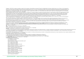 Tabela de remuneração