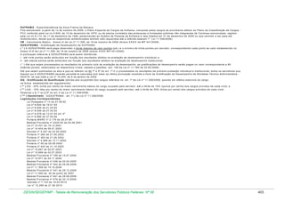 Tabela de remuneração