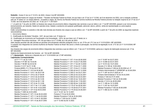 Subsídio - Anexo IV da Lei nº 10.910, de 2004 ( Anexo II da MP 440/2008)
Ficam transformados em cargos de Analista - Tributário da Receita Federal do Brasil, de que trata o art. 5º da Lei nº 10.593, de 6 de dezembro de 2002, com a redação conferida
pelo art. 9º desta Lei, os cargos efetivos, ocupados e vagos, de Técnico da Receita Federal da Carreira Auditoria da Receita Federal prevista na redação original do art. 5º da Lei nº
10.593, de 6 de dezembro de 2002, art. 10 da Lei nº 11.457/2007.
( * ) A partir de 1º de julho de 2008, os titulares dos cargos de provimento efetivo integrantes das carreiras a que se refere o art. 1º da MP 440/2008, passam a ser remunerados,
exclusivamente, por subsídio, fixado em parcela única, vedado o acréscimo de qualquer gratificação, adicional, abono, prêmio, verba de representação ou outra espécie
remuneratória.
Estão compreendidas no subsídio e não são mais devidas aos titulares dos cargos a que se refere o art. 1º da MP 440/2008, a partir de 1º de julho de 2008, as seguintes espécies
remuneratórias:
I - Vencimento Básico;
II - Gratificação de Atividade Tributária - GAT, de que trata o art. 3º desta Lei;
III - Gratificação de Incremento da Fiscalização e da Arrecadação - GIFA, de que trata o art. 4º desta Lei; e
IV - Vantagem Pecuniária Individual - VPI, de que trata a Lei nº 10.698, de 2 de julho de 2003.
Além dessas parcelas não são devidas as parcelas remuneratórias referidas parágrafo único no art. 2º-B e art. 2º-C da Lei nº 10.910/2004 ( MP 440/2008)
O subsidio dos integrantes da Carreira Auditoria da Receita Federal do Brasil não exclui o direito à percepção, nos termos da legislação no art. 2º-E da Lei nº 10.910/2004( MP
440/2008)
Aos titulares dos cargos de provimento efetivo integrantes das carreiras a que se refere o art. 1º da Lei nº 10.910/2004, aplica-se o regime de dedicação exclusiva (art. 3º da
MP 440/2008)
Sistema de Desenvolvimento da Carreira - art. 154 da MP 440/2008
( ** ) Aposentado - Aplica-se o disposto da Lei nº 10.910/2004 (art. 2º MP 440/2008)
Legislações Correspondentes:
Lei nº 7.711 de 22.12.88
Medida Provisória nº 1.971-15 de 28.08.2000
Lei nº 10.697 de 02.07.2003
Decreto nº 97.667 de 19.04.89
Medida Provisória nº 1.971-16 de 27.09.2000
Lei nº 10.698 de 02.07.2003
Decreto nº 98.967 de 20.02.90
Medida Provisória nº 1.971-17 de 26.10.2000
Lei nº 10.910 de 15.07.2004
Decreto nº 2.017 de 01.10.96
Medida Provisória nº 1.971-18 de 23.11.2000
Decreto nº 5.189 de 19.08.2004
Portaria MARE nº 2.179 de 28.07.98
Medida Provisória nº 1.971-19 de 21.12.2000
Medida Provisória nº 208 de 20.08.2004 art. 4º
Medida Provisória nº 1.915 de 29.06.99
Medida Provisória nº 2.093-20 de 27.12.2000
Portaria Interministerial nº 229/MP/MF de 30.08.2004
Medida Provisória nº 1.915-1 de 29.07.99
Medida Provisória nº 2.093-21 de 25.01.2001
Lei nº 11.087 de 04.01.2005 art. 4º
Medida Provisória nº 1.915-2 de 27.08.99
Medida Provisória nº 2.093-22 de 22.02.2001
Portaria Interministerial nº 45 de 30.03.2005
Medida Provisória nº 1.915-3 de 24.09.99
Medida Provisória nº 2.093-23 de 22.03.2001
Portaria nº 264 de 27.07.2005
Medida Provisória nº 1.915-4 de 26.10.99
Medida Provisória nº 2.093-24 de 19.04.2001
Medida Provisória nº 302 de 29.06.2006
Medida Provisória nº 1.915-5 de 25.11.99
Medida Provisória nº 2.093-25 de 17.05.2001
Decreto nº 5.914 de 28.09.2006
Medida Provisória nº 1.971-6 de 10.12.99
Medida Provisória nº 2.093-26 de 13.06.2001
Lei nº 11.356 de 19.10.2006
Medida Provisória nº 1.971-7 de 11.01.2000
Medida Provisória nº 2.175-27 de 28.06.2001
Lei nº 11.457 de 16.03.2007
Medida Provisória nº 1.971-8 de 10.02.2000
Medida Provisória nº 2.175-28 de 27.07.2001
Medida Provisória nº 440 de 29.08.2008
Lei nº 11.890 de 24.12.2008
Medida Provisória nº 1.971-9 de 09.03.2000
Medida Provisória nº 2.175-29 de 24.08.2001
Decreto nº 3390 de 23.03.2000
Lei nº 10.331 de 18.12.2001
Medida Provisória nº 1.971-10 de 06.04.2000
Portaria nº 74 de 04.04.2002
Medida Provisória nº 1.971-11 de 04.05.2000
Medida Provisória nº 46 de 25.06.2002
Medida Provisória nº 1.971-12 de 01.06.2000
Portaria nº 1222 de 24.10.2002
Medida Provisória nº 1.971-14 de 28.07.2000
Lei nº 10.593 de 06.12.2002

DESIN/SEGEP/MP - Tabela de Remuneração dos Servidores Públicos Federais Nº 58

41

 