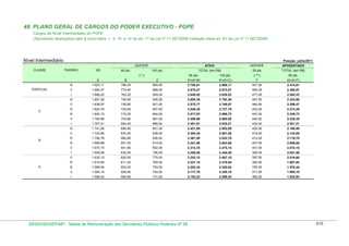 Tabela de remuneração