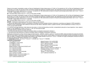 Tabela de remuneração