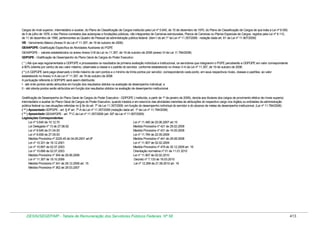 Tabela de remuneração