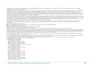 Tabela de remuneração