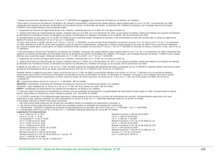 Tabela de remuneração