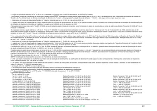 Tabela de remuneração