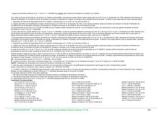 Tabela de remuneração