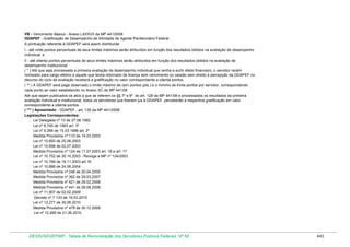 Tabela de remuneração