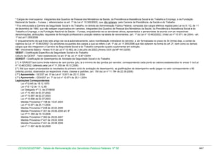 Tabela de remuneração