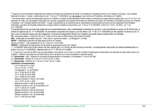 Tabela de remuneração