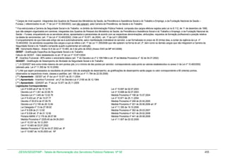 Tabela de remuneração