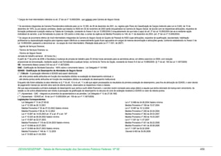 Tabela de remuneração