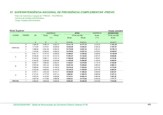 Tabela de remuneração