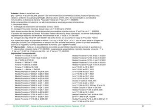 Subsídio - Anexo III da MP 440/2008
( * ) A partir de 1º de julho de 2006, passam a ser remunerados exclusivamente por subsídio, fixado em parcela única,
vedado o acréscimo de qualquer gratificação, adicional, abono, prêmio, verba de representação ou outra espécie
remuneratória, os titulares da Carreira Procurador Federal (art. 1º da Lei nº 11.358/2006)
Estão compreendidas no subsídio e não são mais devidas as seguintes parcelas remuneratórias:
I - Vencimento Básico;
II - Gratificação de Desempenho de Atividadde Jurídica - GDAJ;
III - Vantagem Pecuniária Individual, de que trata a Lei nº 10.698 de 02.07.2003;
Além dessas parcelas não são devidas as parcelas remuneratórias referidas nos arts. 5º ao 6º da Lei nº 11.358/2006
O subsidio dos integrantes da Carreira Procurador Federal não exclui o direito à percepção, nos termos da legislação e
regulamentação específica das espécies remuneratórias do art. 7º da Lei nº 11.358/2006
As vantagens do artigo 45 da MP 2229-43/2001 não serão devidas aos ocupantes do Cargo de Procurador Federal
Aos titulares dos cargos de que tratam os incisos I a V e o § 1º do art. 1o da Lei nº 11.358, de 2006, aplica-se o regime de
dedicação exclusiva, com o impedimento do exercício de outra atividade remunerada, pública ou privada, ressalvado o
exercício do magistério, havendo compatibilidade de horários. (art. 6 da MP 440/2008)
( ** ) Aposentado - Aplica-se às aposentadorias concedidas aos servidores integrantes das carreiras de que trata o art.
1º, e às pensões, o disposto da Lei nº 11.358/2006, ressalvadas as aposentadorias e pensões reguladas pelos arts. 1º e
2º da Lei nº 10.887, de 18 de junho de 2004. (art. 8º da Lei nº 11.358/2006)
Legislações Correspondentes:
Portaria nº 9.176 de 20.11.97
Medida Provisória nº 2150-39 de 31.05.2001
Medida Provisória nº 1.650-18 de 05.05.98
Medida Provisória nº 2150-40 de 28.06.2001
Lei nº 9.650 de 27.05.98
Medida Provisória nº 2150-41 de 27.07.2001
Portaria nº 7.966 de 07.12.98
Medida Provisória nº 2150-42 de 24.08.2001
Medida Provisória nº 2229-43 de 06.09.2001
Portaria nº 9.569 de 29.06.99
Portaria nº 10.298 de 06.10.99
Lei nº 10.331 de 18.12.2001
Portaria nº 11.994 de 12.04.2000
Lei nº 10.697 de 02.07.2003
Medida Provisória nº 2048-26 de 26.06.2000
Lei nº 10.698 de 02.07.2003
Medida Provisória nº 2048-27 de 28.07.2000
Lei nº 10.769 de 19.11.2003
Medida Provisória nº 2048-28 de 28.08.2000
Lei nº 10.909 de 15.07.2004
Medida Provisória nº 2048-29 de 27.09.2000
Lei nº 10.910 de 15.07.2004
Medida Provisória nº 2048-30 de 26.10.2000
Decreto nº 5.207 de 16.09.2004
Medida Provisória nº 2048-31 de 23.11.2000
Lei nº 11.034 de 22.12.2004
Medida Provisória nº 2048-32 de 21.12.2000
Lei nº 11.094 de 13.01.2005 art. 2º e art.19
Medida Provisória nº 2048-33 de 28.12.2000
Portaria Conjunta nº 25 de 07.04.2005
Medida Provisória nº 2136-34 de 26.01.2001
Medida Provisória nº 305 de 29.06.2006
Medida Provisória nº 2136-35 de 23.02.2001
Lei nº 11.358 de 19.10.2006
Medida Provisória nº 2136-36 de 27.03.2001
Medida Provisória nº 440 de 29.08.2008
Medida Provisória nº 2136-37 de 26.04.2001
Lei nº 11.890 de 24.12.2008
Medida Provisória nº 2136-38 de 24.05.2001
Medida Provisória nº 479 de 30.12.2009 art. 31
Lei nº 12.269 de 21.06.2010

DESIN/SEGEP/MP - Tabela de Remuneração dos Servidores Públicos Federais Nº 58

47

 