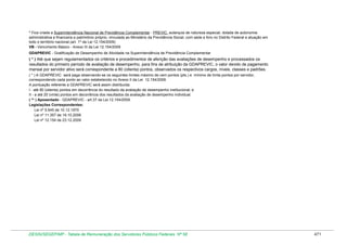 Tabela de remuneração