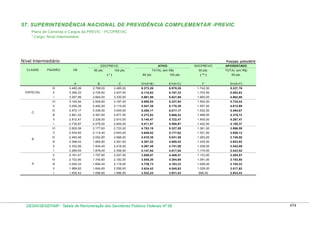 Tabela de remuneração